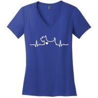 Cute Scottie Heart Heartbeat Scottish Terrier Gift Dog Lover Gift Women's V-Neck T-Shirt