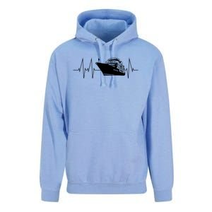 Cruise Ship Heartbeat Family Cruise Gift Unisex Surf Hoodie