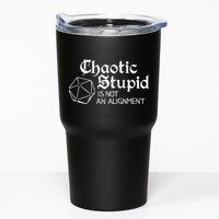 Chaotic Stupid Is Not An Alignment Tumbler