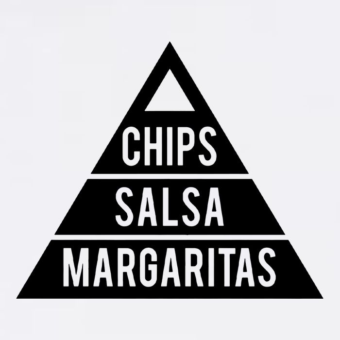Chips Salsa Margaritas Apron