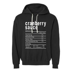 Cranberry Sauce Nutrition Facts Thanksgiving Gift Garment-Dyed Fleece Hoodie