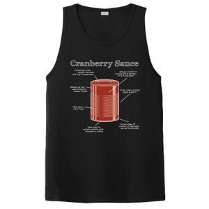 Cranberry Sauce Nutrition Gift PosiCharge Competitor Tank