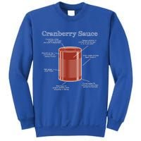 Cranberry Sauce Nutrition Gift Sweatshirt