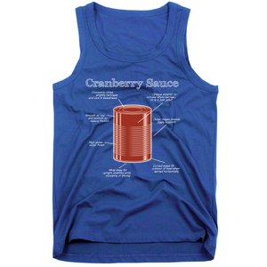 Cranberry Sauce Nutrition Gift Tank Top