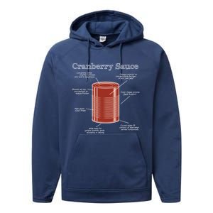 Cranberry Sauce Nutrition Gift Performance Fleece Hoodie