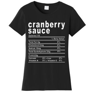 Cranberry Sauce Nutrition Facts Thanksgiving Gift Women's T-Shirt