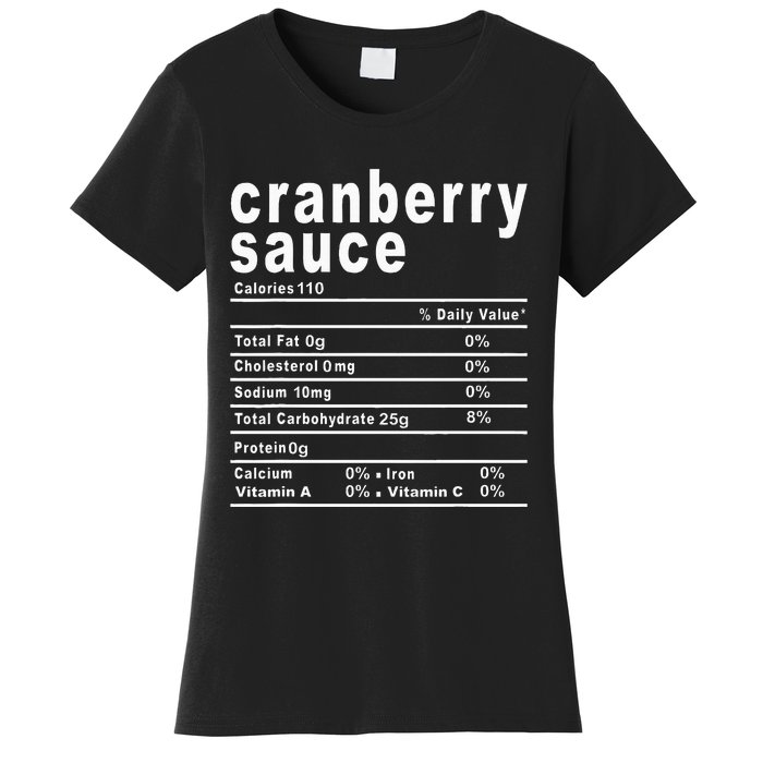 Cranberry Sauce Nutrition Facts Thanksgiving Gift Women's T-Shirt