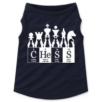 Chess Sets Periodic Table Elements Doggie Tank
