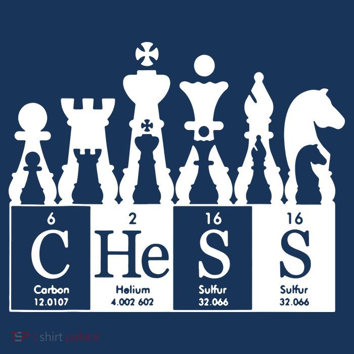 Chess Sets Periodic Table Elements 7-Panel Snapback Hat