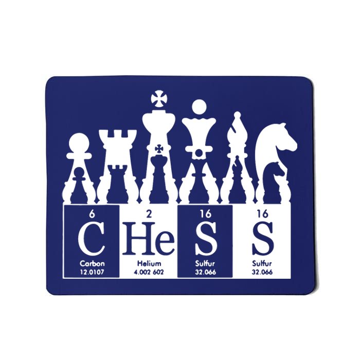 Chess Sets Periodic Table Elements Mousepad