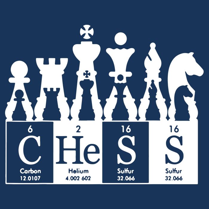 Chess Sets Periodic Table Elements Mousepad