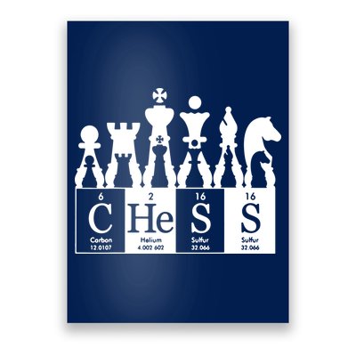 Chess Sets Periodic Table Elements Poster