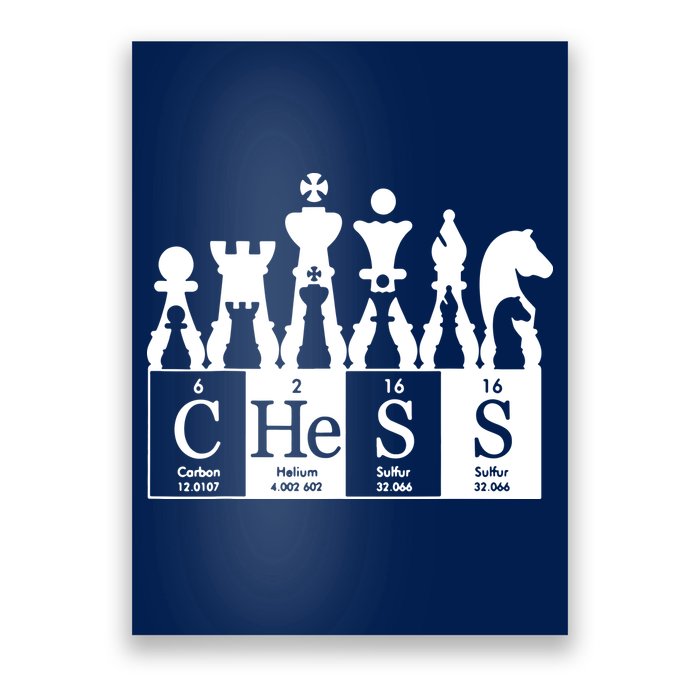 Chess Sets Periodic Table Elements Poster