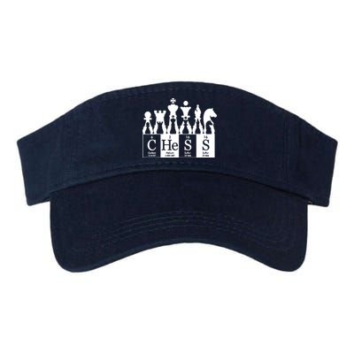 Chess Sets Periodic Table Elements Visor