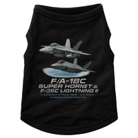 Carrier Strike Pair – F/A-18F & F-35C Doggie Tank