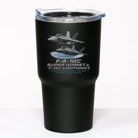 Carrier Strike Pair – F/A-18F & F-35C Tumbler