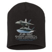 Carrier Strike Pair – F/A-18F & F-35C Short Acrylic Beanie