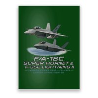 Carrier Strike Pair – F/A-18F & F-35C Poster
