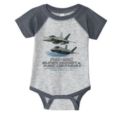 Carrier Strike Pair – F/A-18F & F-35C Infant Baby Jersey Bodysuit