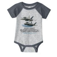 Carrier Strike Pair – F/A-18F & F-35C Infant Baby Jersey Bodysuit