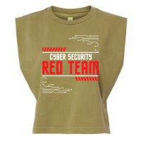 Cyber Security Red Team Computer Engineer Hacker Hacking Garment-Dyed Women's Muscle Tee