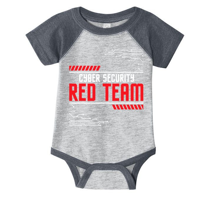 Cyber Security Red Team Computer Engineer Hacker Hacking Infant Baby Jersey Bodysuit
