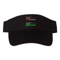 Chemist Science Teacher Student Chemistry Valucap Bio-Washed Visor