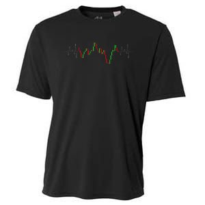 Cool Stock Trading Candlestick Stock Market Cooling Performance Crew T-Shirt