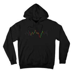 Cool Stock Trading Candlestick Stock Market Hoodie