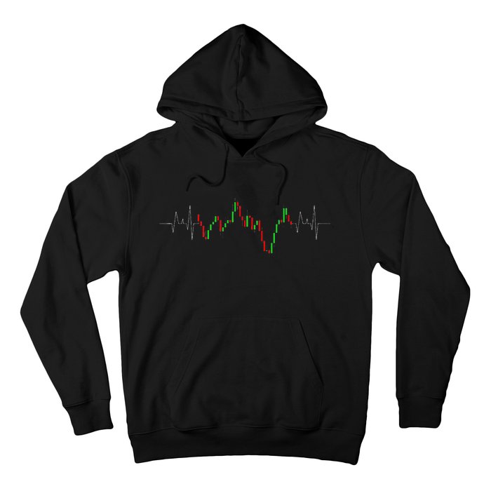 Cool Stock Trading Candlestick Stock Market Hoodie