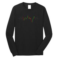 Cool Stock Trading Candlestick Stock Market Long Sleeve Shirt