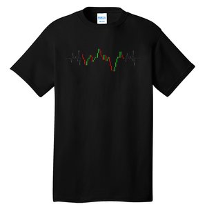 Cool Stock Trading Candlestick Stock Market Tall T-Shirt