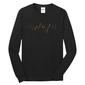 Cool Stock Trading Candlestick Stock Market Tall Long Sleeve T-Shirt