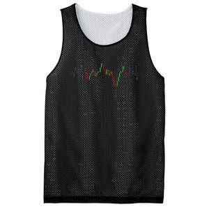 Cool Stock Trading Candlestick Stock Market Mesh Reversible Basketball Jersey Tank