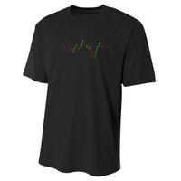 Cool Stock Trading Candlestick Stock Market Performance Sprint T-Shirt