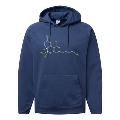 Cannabis Shirts Weed Pot Molecule THC Marijuana Stoner Gift Performance Fleece Hoodie