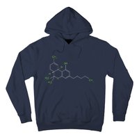 Cannabis Shirts Weed Pot Molecule THC Marijuana Stoner Gift Hoodie