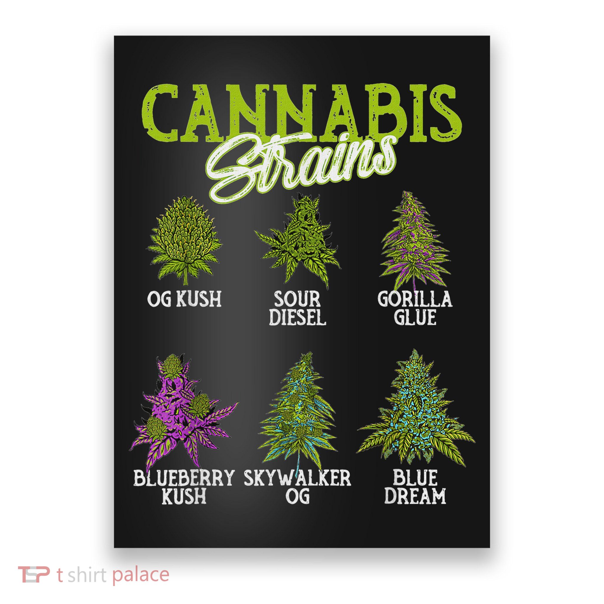 Cannabis Strain Weed Cannabis Marijuana Poster