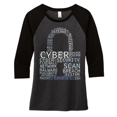 Cyber Security Wordcloud Padlock Women's Tri-Blend 3/4-Sleeve Raglan Shirt