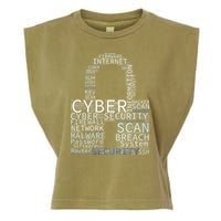 Cyber Security Wordcloud Padlock Garment-Dyed Women's Muscle Tee