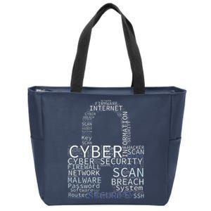 Cyber Security Wordcloud Padlock Zip Tote Bag