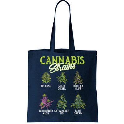 Cannabis Strain Weed Tote Bag