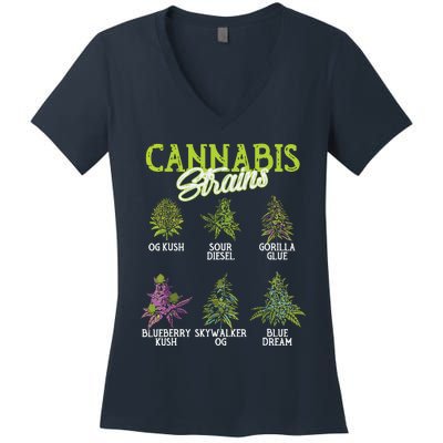 Cannabis Strain Weed Women's V-Neck T-Shirt