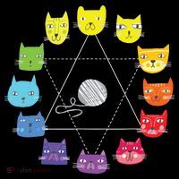 Cat Themed Artist Color Wheel Educational Art Teacher T-Shirt