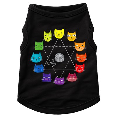 Cat Themed Artist Color Wheel Educational Doggie Tank