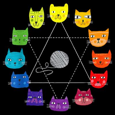 Cat Themed Artist Color Wheel Educational T-Shirt