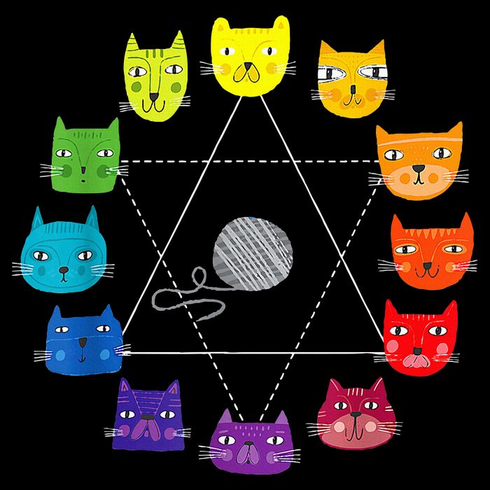 Cat Themed Artist Color Wheel Educational Backpack