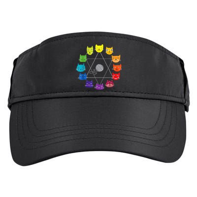 Cat Themed Artist Color Wheel Educational Adult Drive Performance Visor