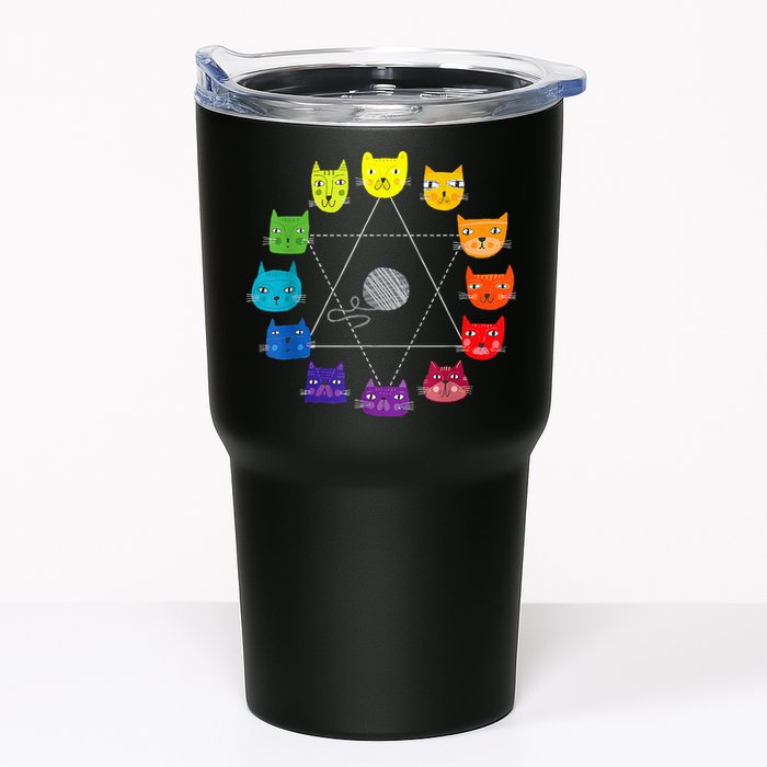 Cat Themed Artist Color Wheel Educational Tumbler