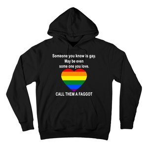 Call Them A Faggot Someone You Know Is Gay Hoodie